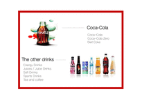 [패션산업] 코카콜라(Coca Cola)의 브랜드 분석-10