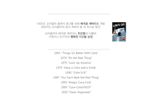 [패션산업] 코카콜라(Coca Cola)의 브랜드 분석-13