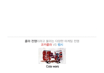 [패션산업] 코카콜라(Coca Cola)의 브랜드 분석-15