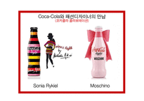[패션산업] 코카콜라(Coca Cola)의 브랜드 분석-18