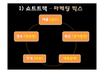 [스포츠마케팅] 비인기 종목과 인기종목의 마케팅 활용-7