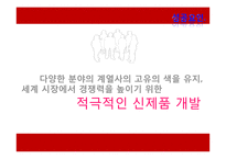 [글로벌경영] 이랜드(E·LAND)의 경영 사례 분석-16
