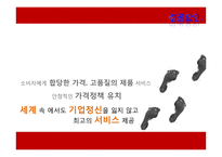 [글로벌경영] 이랜드(E·LAND)의 경영 사례 분석-18