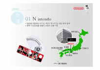닌텐도(nintendo) 마케팅 전략과 나아갈 방향-4