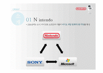 닌텐도(nintendo) 마케팅 전략과 나아갈 방향-5