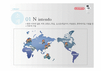 닌텐도(nintendo) 마케팅 전략과 나아갈 방향-6