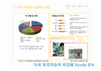 [광고론] 르까프의 워킹화 시장점유율 확대 광고 기획안-4
