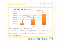 [광고론] 르까프의 워킹화 시장점유율 확대 광고 기획안-5
