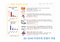 [광고론] 르까프의 워킹화 시장점유율 확대 광고 기획안-7