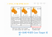 [광고론] 르까프의 워킹화 시장점유율 확대 광고 기획안-12