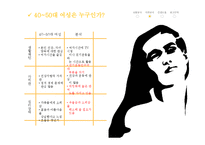 [광고론] 르까프의 워킹화 시장점유율 확대 광고 기획안-13