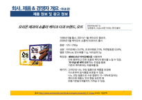 [국제광고] 오리온 오뜨의 프랑스 시장 진출을 위한 국제 광고 캠페인-5