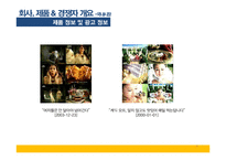 [국제광고] 오리온 오뜨의 프랑스 시장 진출을 위한 국제 광고 캠페인-6