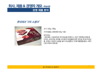 [국제광고] 오리온 오뜨의 프랑스 시장 진출을 위한 국제 광고 캠페인-8