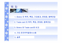 [무역결제론] 볼레로와 트레이드 카드-2