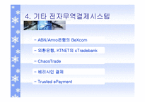 [무역결제론] 볼레로와 트레이드 카드-15