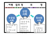 [전산실무] 여행기업과 국제회의 정보 시스템-11