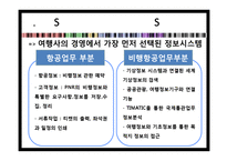 [전산실무] 여행기업과 국제회의 정보 시스템-13