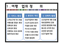 [전산실무] 여행기업과 국제회의 정보 시스템-15