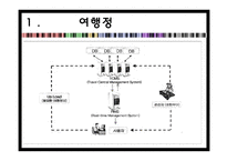 [전산실무] 여행기업과 국제회의 정보 시스템-19