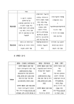 [경영전략] 자동차 산업에서의 전략적 제휴(현대자동차를 중심으로)-6