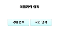 [리더십] 히틀러(Adolf Hitler)의 리더십 분석-10