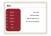 [국제경영] 장기화 되고 있는 리비아사태의 파급 효과-2