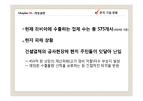 [국제경영] 장기화 되고 있는 리비아사태의 파급 효과-4