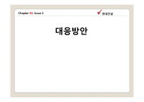 [국제경영] 장기화 되고 있는 리비아사태의 파급 효과-14