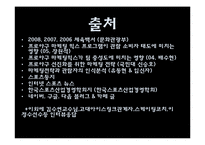 [스포츠마케팅] 비인기 종목과 인기 종목의 마케팅 활용-17