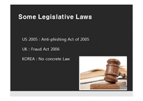 [경영정보시스템] 다양한 피싱(phishing)사례와 대처 방안(영문)-10