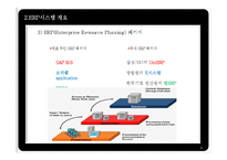 [생산관리] ERP 시스템(대웅제약의 ERP도입 사례)-6