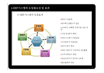 [생산관리] ERP 시스템(대웅제약의 ERP도입 사례)-9