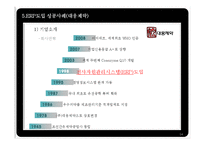 [생산관리] ERP 시스템(대웅제약의 ERP도입 사례)-14