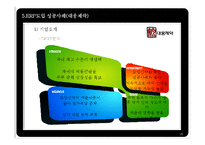 [생산관리] ERP 시스템(대웅제약의 ERP도입 사례)-15