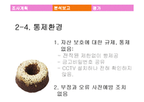 던킨도너츠의 내부통제제도 분석-16