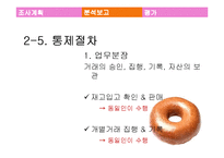 던킨도너츠의 내부통제제도 분석-18