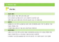 [컨벤션] 2011 한국 외식 산업 식자재 박람회-6