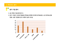 [컨벤션] 2011 한국 외식 산업 식자재 박람회-7