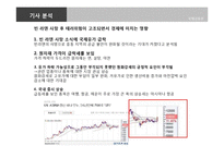 [국제금융론] 폭발 사건으로 본 국내 파생상품시장의 현 주소(신문기사중심)-10