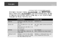 [국제금융론] 폭발 사건으로 본 국내 파생상품시장의 현 주소(신문기사중심)-14