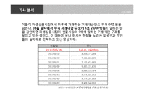 [국제금융론] 폭발 사건으로 본 국내 파생상품시장의 현 주소(신문기사중심)-17