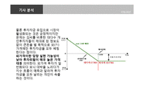 [국제금융론] 폭발 사건으로 본 국내 파생상품시장의 현 주소(신문기사중심)-19