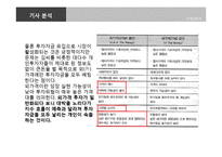 [국제금융론] 폭발 사건으로 본 국내 파생상품시장의 현 주소(신문기사중심)-20