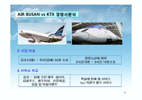 [항공사] AIR BUSAN(에어부산) 항공사 분석-16