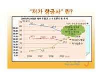 [기업과경영] 제주항공의 마케팅 사례 분석-6
