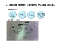 [금융기관경영] 한국의 기후거래소-5