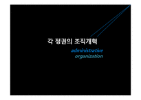 [행정조직론] 한국정부의 조직개혁과 나아갈 방향 제시-6