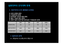 [행정조직론] 한국정부의 조직개혁과 나아갈 방향 제시-17