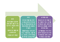 비빔밥 브랜드 비비고 사업분석 및 메뉴개발-11
